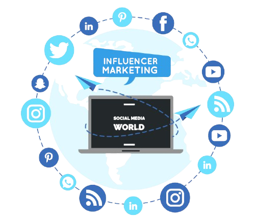 Product and Services